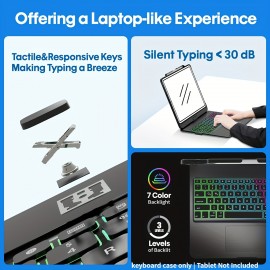 iPad Air 13 inch (M2 2024/M3 2025) & iPad Pro 12.9